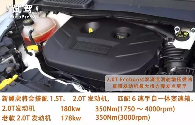 试驾全新福特翼虎,全新一代福特翼虎测评