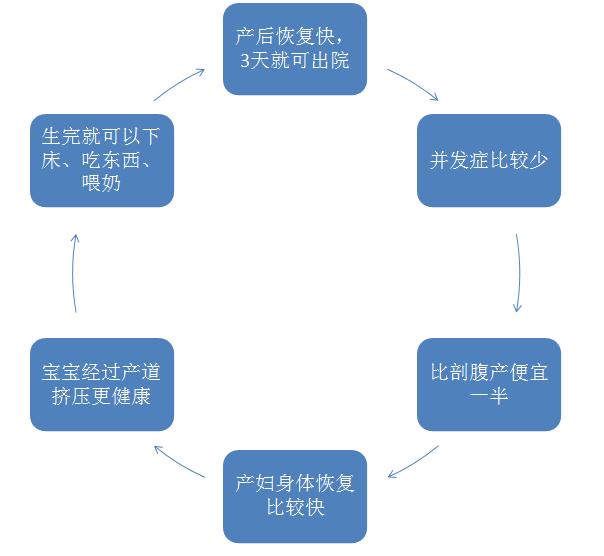 像大s的宝妈,像大s的女生