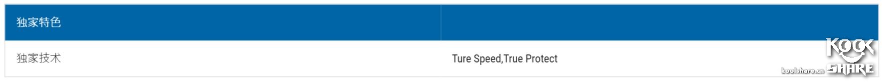 浦科特m8vc256g测评,浦科特固态m6s128和256g对比