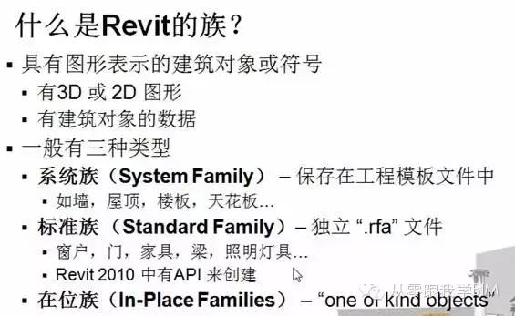 revit推拉窗族如何创建,revit如何创建z字形柱族
