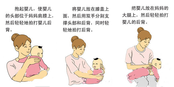 好奇肚子里的宝宝,宝宝有个圆圆的肚子是什么原因