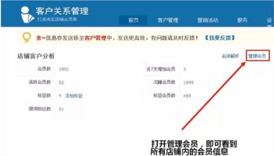 店铺如何提升老客户流量,提高店铺销售额的方法