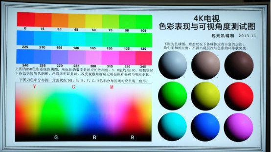 乐视超4x55curved如何设置分辨率,乐视超4x55真实评价