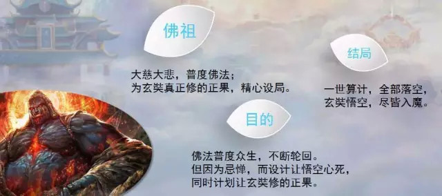 西游记神作悟空传,悟空传一样的小说