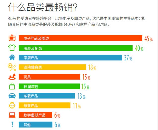 蚊帐走红,蚊帐在国外是真火了