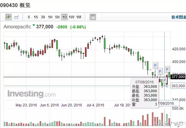 限韩令事件导火索,限韩令解除后韩流还会在中国火吗