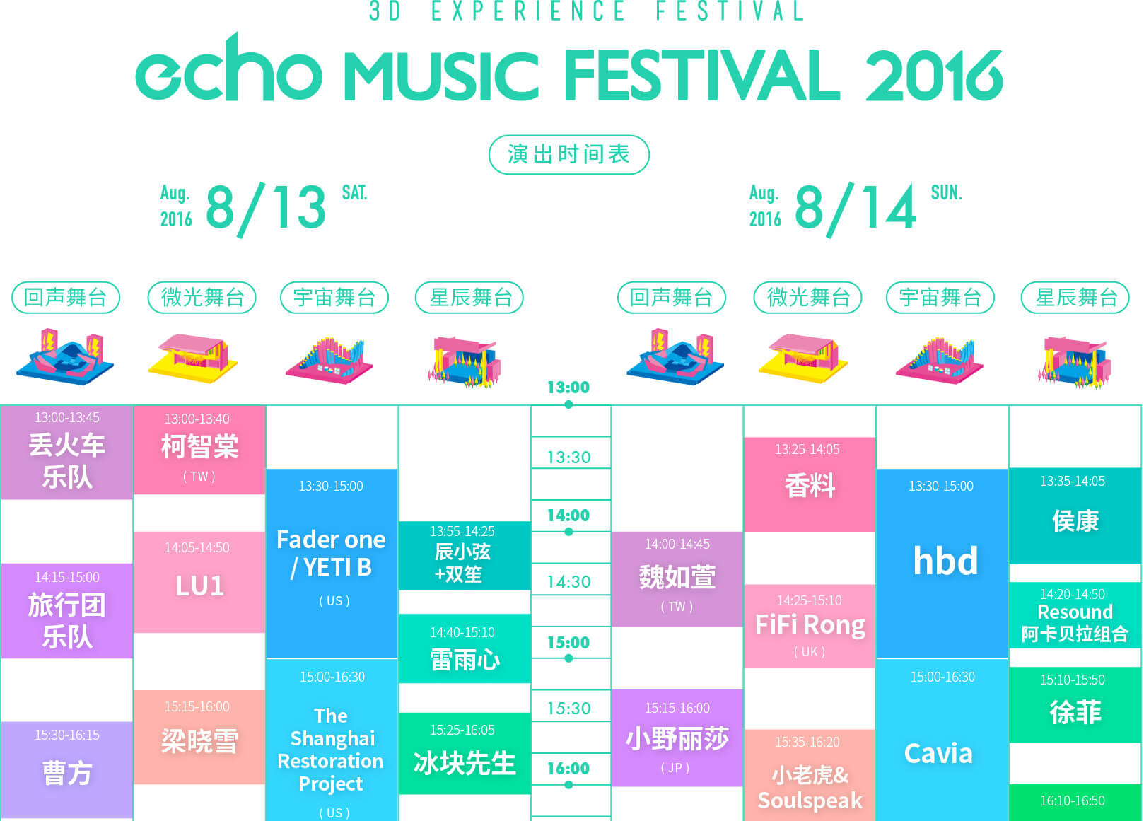 echo回声嘉年华,上海echo回声嘉年华