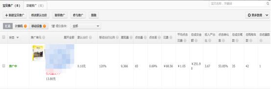 直通车优化转化率,如何快速优化直通车商品