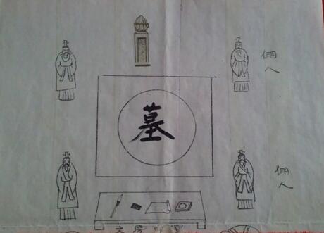 三百年前的风水秘密,秘不外传的风水断事11条秘法