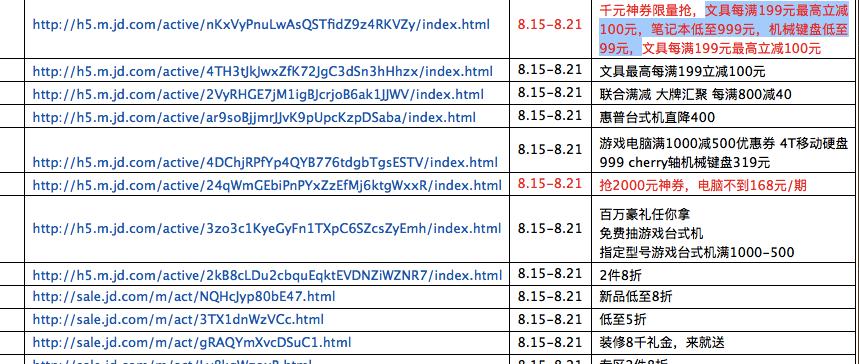 818电商节五亿人都在抢的福利,扒一扒不良电商