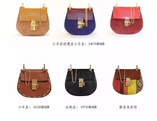 常见包包品牌排行榜,包包的种类及图解