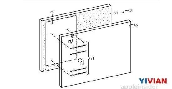 苹果ar规划,苹果在ai领域落后了吗