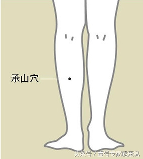 改善风湿骨病的特效穴位是什么,胳膊祛风湿的穴位