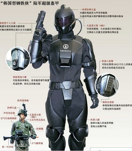 如果掌握钢铁侠的技术意味着什么,钢铁侠都有什么技巧和能力