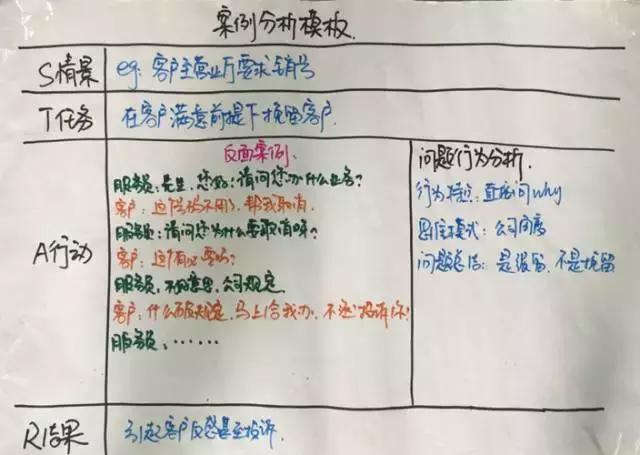 胜任力模型和任职资格体系的区别,领导力模型和胜任力模型的区别
