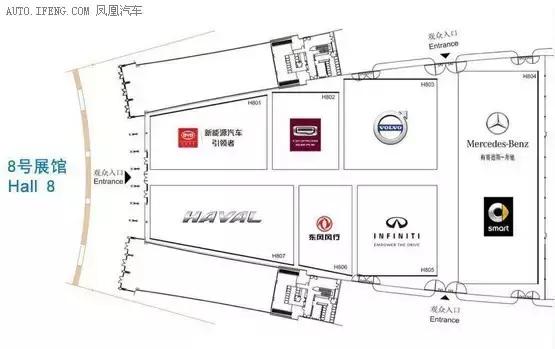 成都国际车展观展指南,今年的成都国际车展在哪里