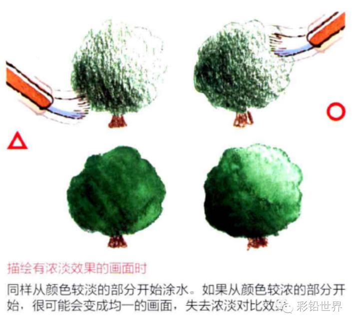 水溶性彩色铅笔怎么玩,初学者使用什么样的彩色铅笔