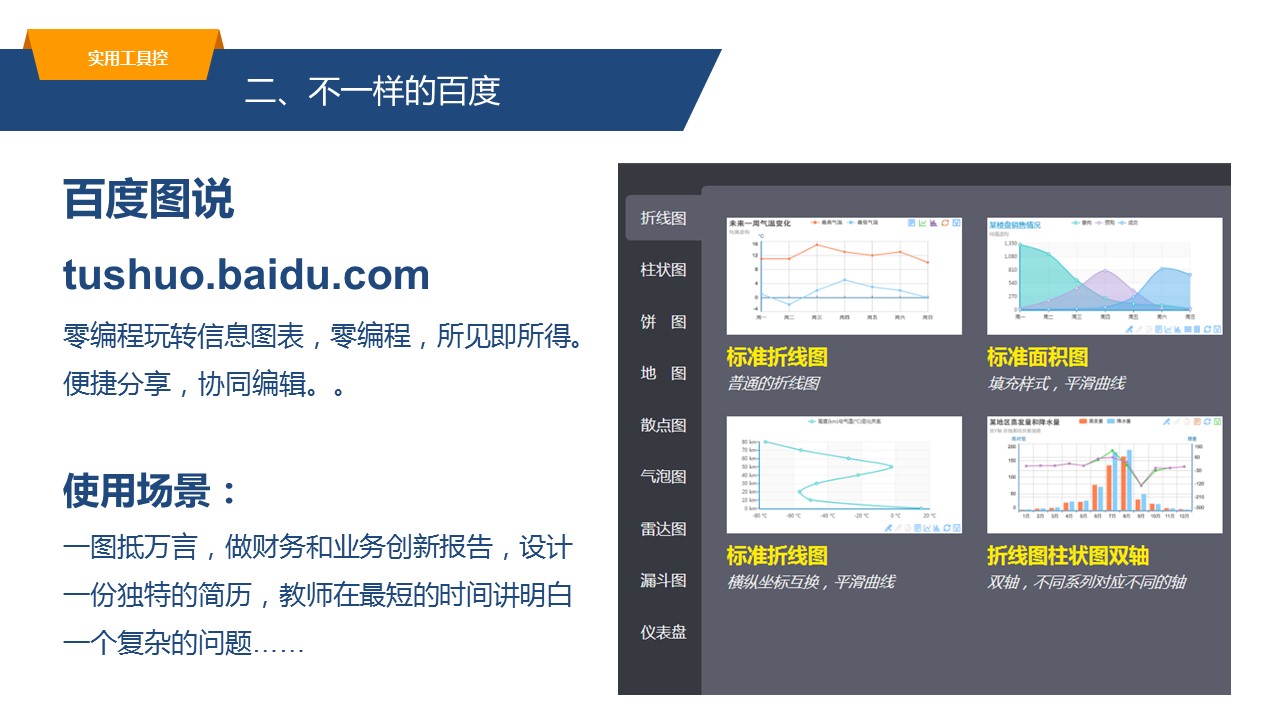 提升职场竞争力的8个百度二级域名