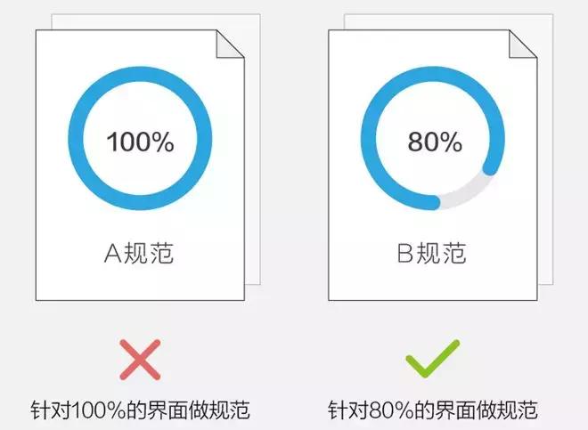 韩都衣舍某产品供应链结构图,韩都衣舍电商运营