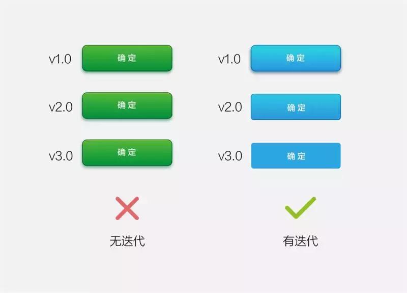 韩都衣舍某产品供应链结构图,韩都衣舍电商运营