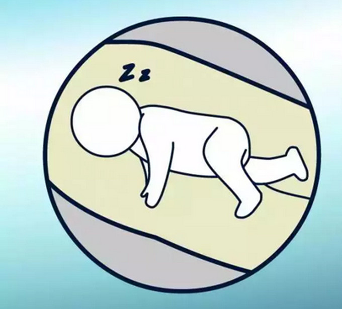 u型枕正确用法是谁说的,u型枕最舒服用法