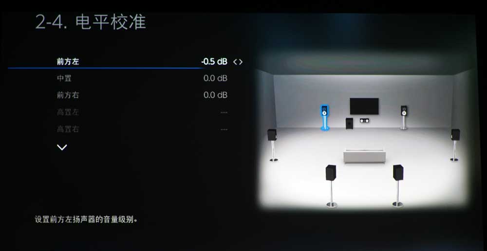 有先锋味!安桥TX-RZ810与TX-RZ800影院功放对比