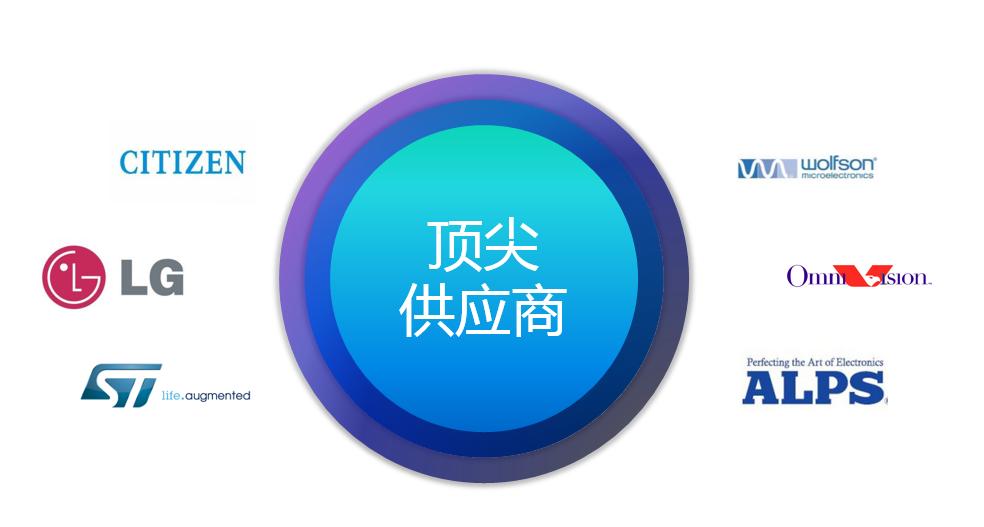 小米老人手机——21克手机的四宗“最”