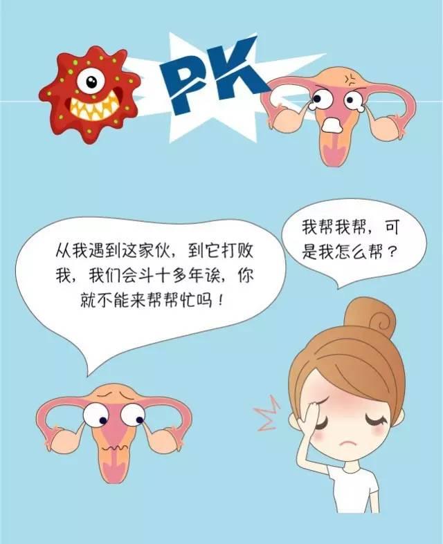 关心有疾病的女人,80%女性有妇科病