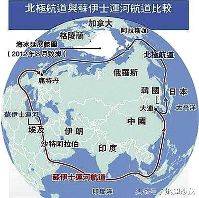 谁在打破北极千年的寂静,是谁在打破黑夜的宁静