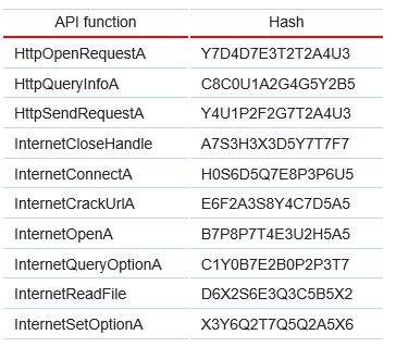 如何关掉windows10的安全系统,windows10网络安全介绍