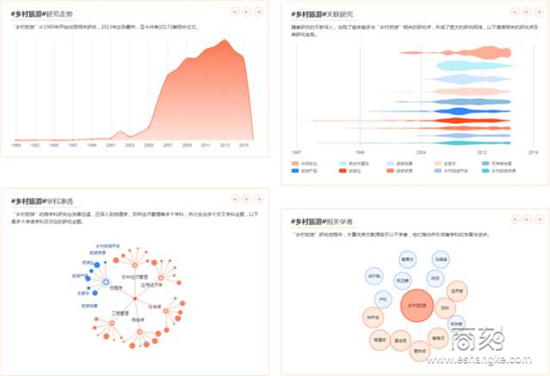 配图找图软件,有哪些好用的搜图软件