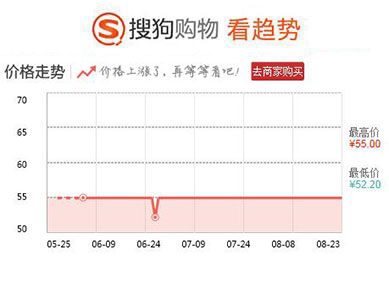 100元化妆品哪个好用,100以内全套平价化妆品护肤品
