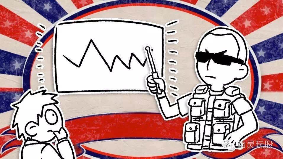 幽灵玩股新浪微博,幽灵炒股