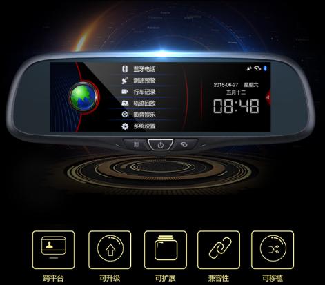 仙人指路后视镜导航,仙人指路电子后视镜