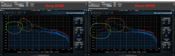 iphone6s体验视频,iphone6体验ios12