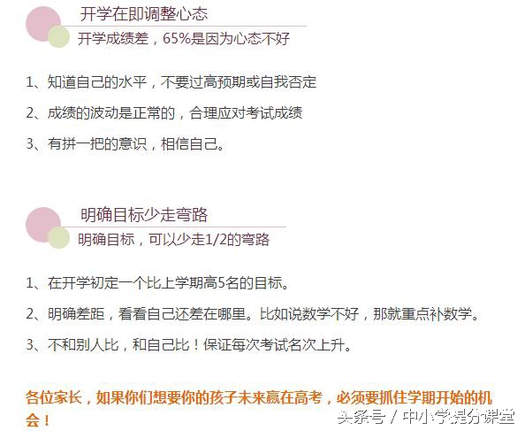 高中生学习作息安排表,高中生学习时间表怎么安排