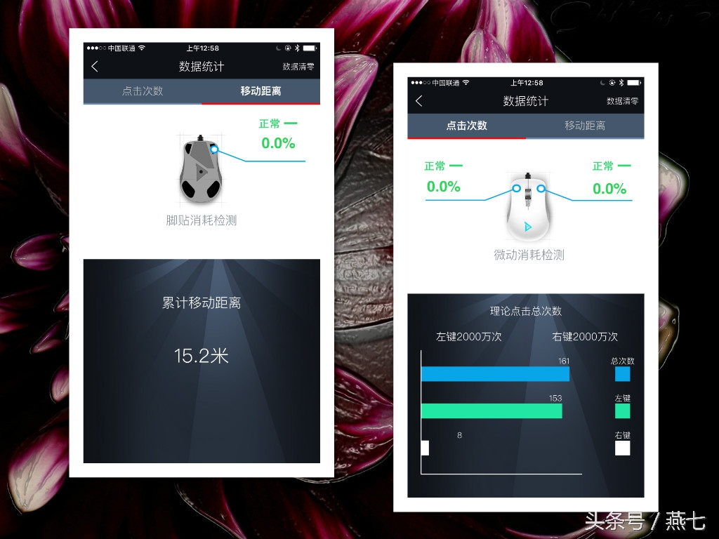 钛度tsg608pro鼠标评测,钛度tsg201c鼠标怎么样