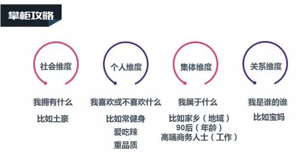 发传单能获客吗,发传单实用好物