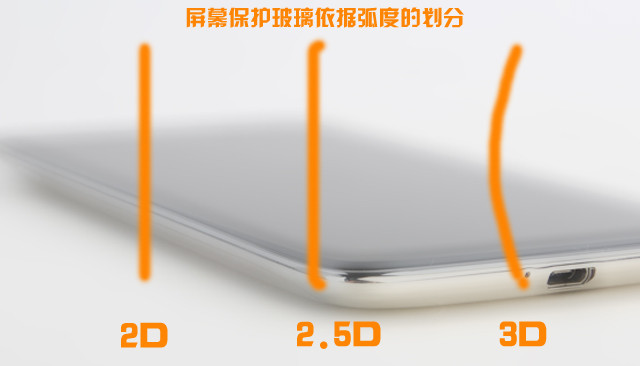 诺基亚有什么黑科技,诺基亚有什么牛逼的功能