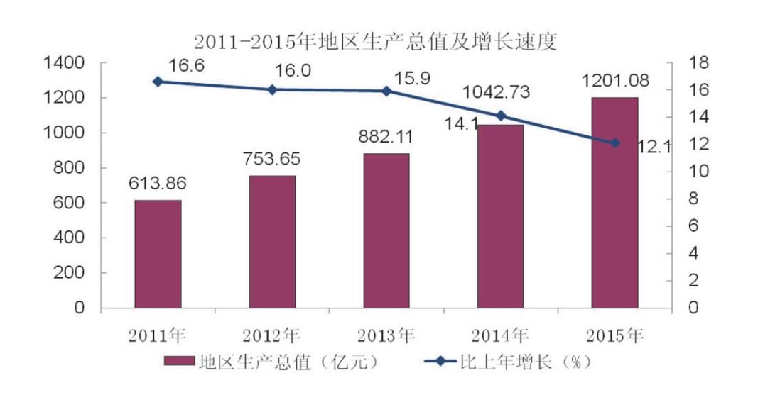 直击矿城之殇——六盘水