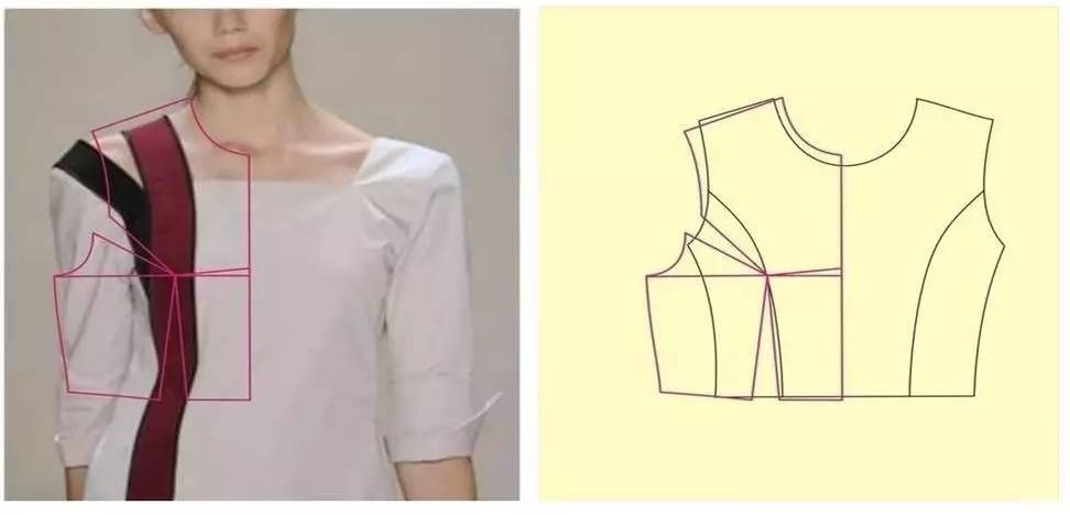 怎样判断一件衣服是否有质量问题,怎样判断一件衣服的质量好不好