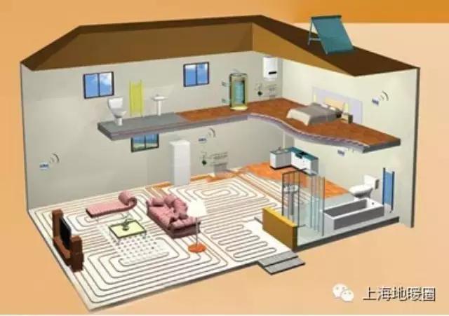 地暖木地板的优点和缺点,新型模块地暖的优点和缺点