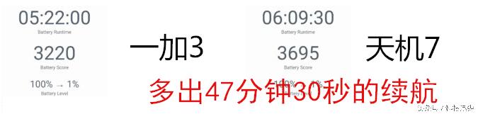 中兴手机天机7优缺点,中兴2千元左右手机