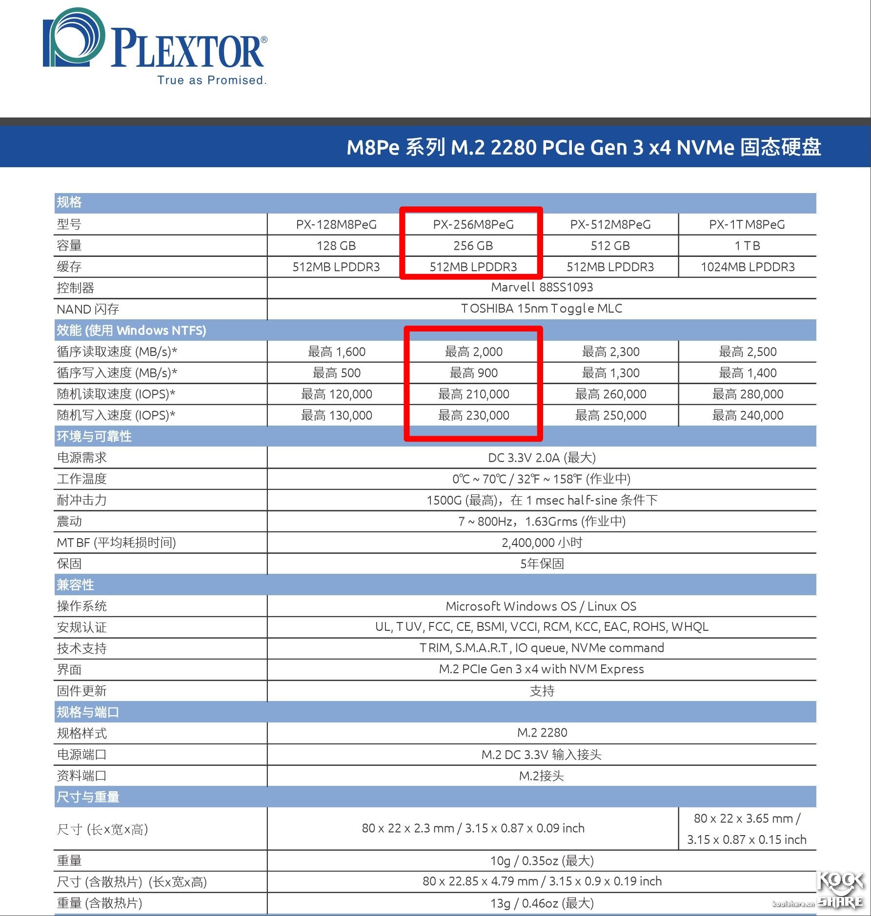 浦科特m8vc256g测评,浦科特固态m6s128和256g对比