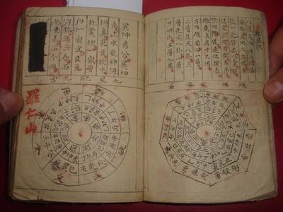 三百年前的风水秘密,秘不外传的风水断事11条秘法