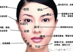 街头算卦的对我说说,痘痘和面相有关,眯眼一看便知缘由。你信不