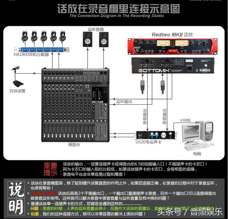 吉他弹唱录音配置,配音录音需什么配置电脑