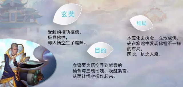 西游记神作悟空传,悟空传一样的小说