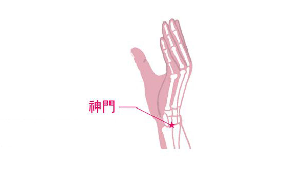 睡得安稳的穴位,睡得浅吃什么药