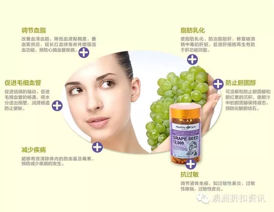 healthycare加强版高浓度,healthycare效果